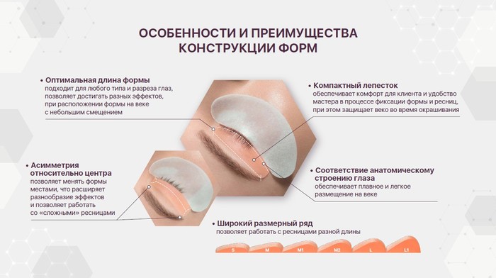 Силиконовые формы (бигуди) для ламинирования Lash Botox EASY LIFT