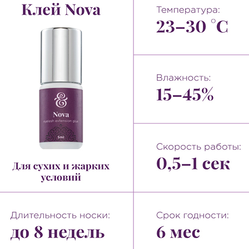 Клей для ресниц Enigma «Nova»