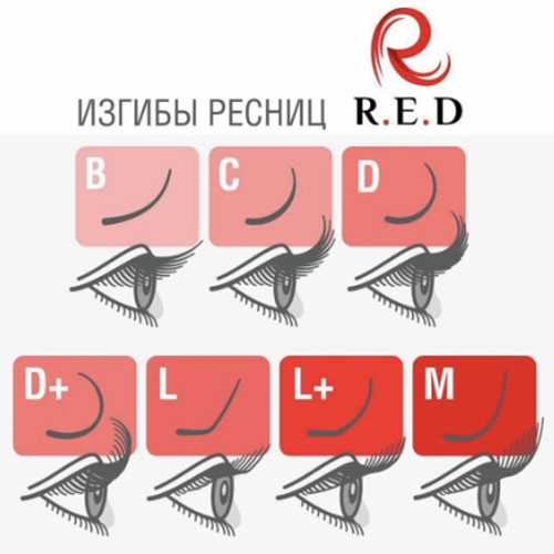 Черные ресницы RED Legend (МИКС, 20 линий)