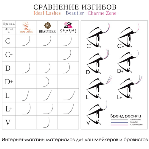 Черные ресницы Beautier Silk (МИКС, 16 линий)