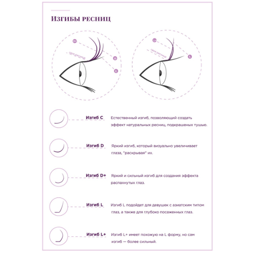 Ресницы цветные Enigma "Deep Forest" изгиб C, D (МИКС, 15 линий)